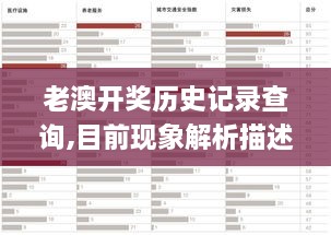 行业资讯 第529页