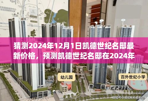 房价走势分析