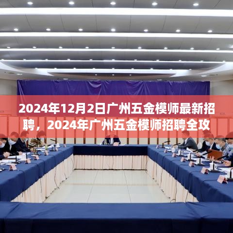 求职攻略
