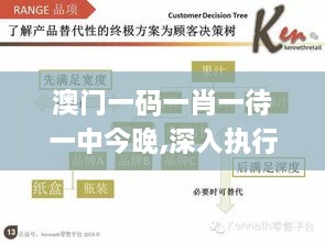 客户案例 第377页