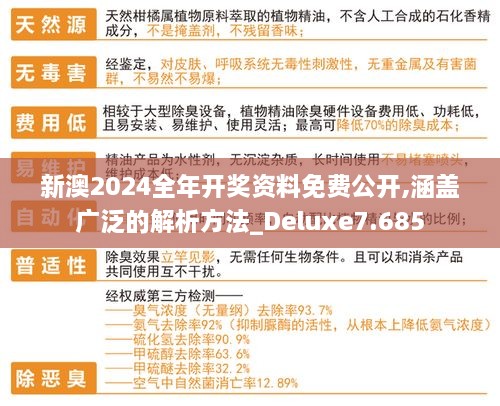 新澳2024全年开奖资料免费公开,涵盖广泛的解析方法_Deluxe7.685