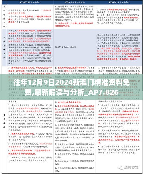 往年12月9日2024新澳门精准资料免费,最新解读与分析_AP7.826