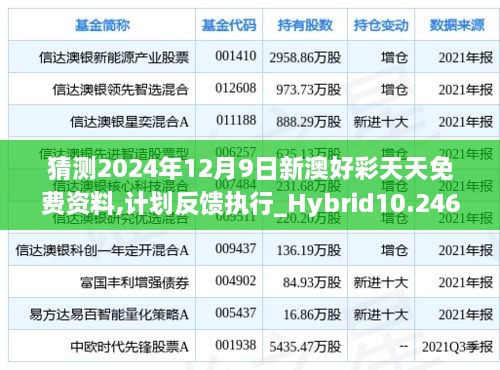 客户案例 第269页