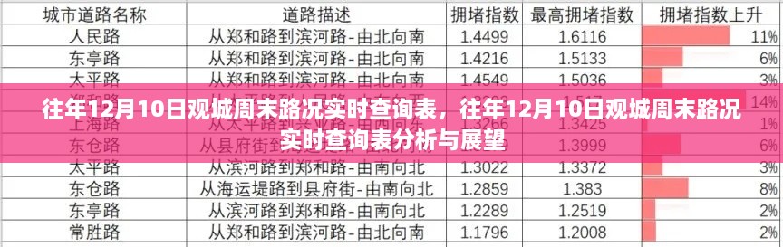 客户案例 第235页