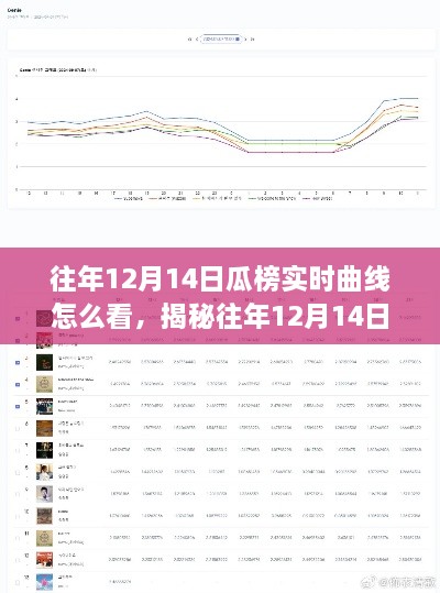 背后故事