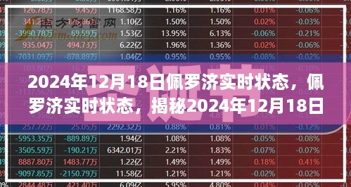 最新消息动态