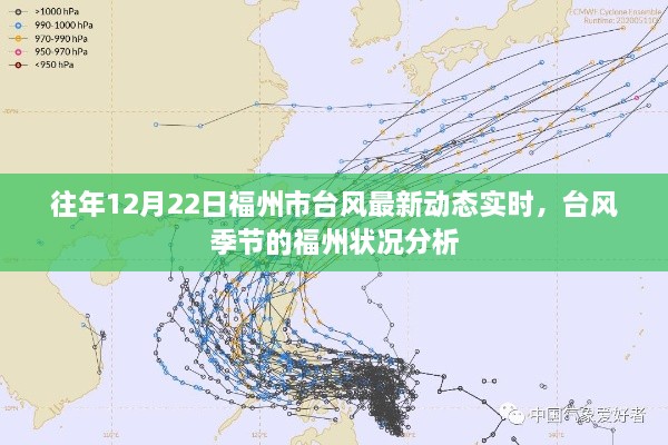 气象分析