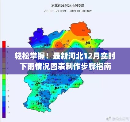 数据分析