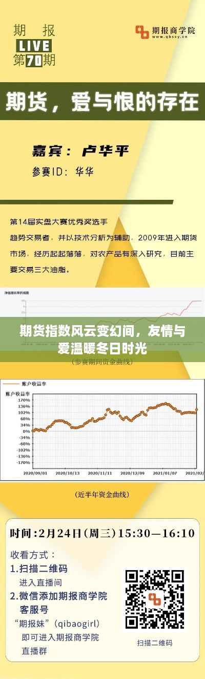 期货风云