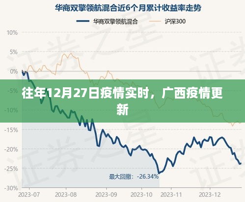 第266页
