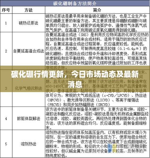客户案例 第4页